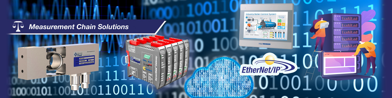 Measurement Chain Solutions
