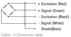 DEB016AS 2012 Stainless Steel Double Ended Beam Load Cell IP68 wiring