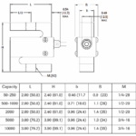 GSM 3005 Stainless Steel S Beam Load Cell outline dimensions