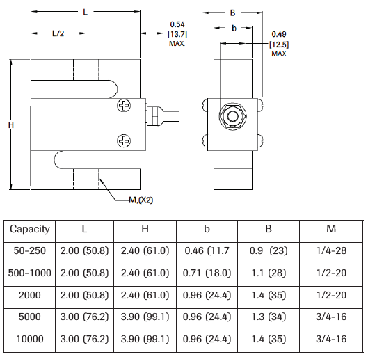 GSM 3005 Stainless Steel S Beam Load Cell outline dimensions