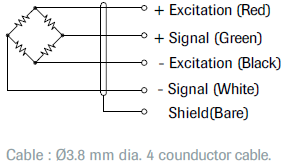 SP1 4001 Anodized Aluminum Single Point Load Cell IP67 wiring 