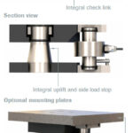 RC-WM 5000WM3 Stainless Steel RC Weigh Module IP69 outline dimensions
