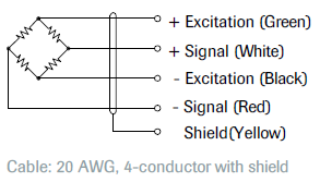 RC-WM 5000WM3 Stainless Steel RC Weigh Module IP69 wiring