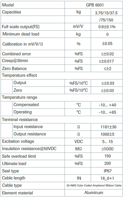 GPB 6001 Aluminum Planar Beam Load Cell IP65 specification