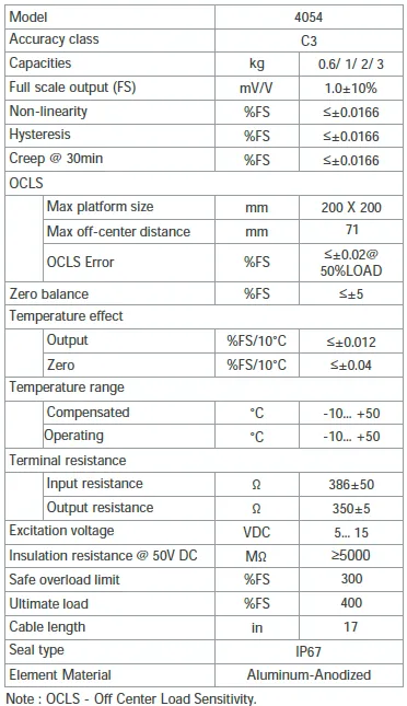 CB17 4054 Anodized Aluminum Single Point Load Cell specification