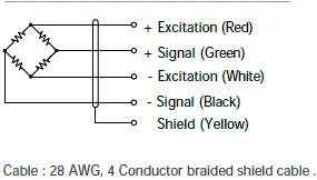 CB17 4054 Anodized Aluminum Single Point Load Cell wiring