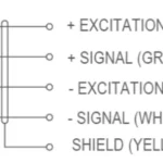 Donut Tension and Compression Load Cell ATC wiring