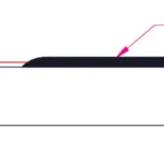 GB150 Low Profile Planar Beam Load Cell 8013 outline dimensions