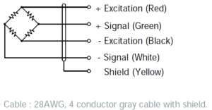 GBLZ 5034 Stainless Steel Button Load Cell wiring