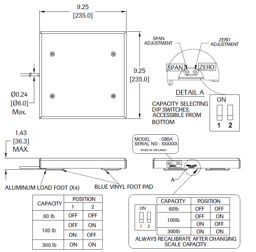 GBSA outline dimensions