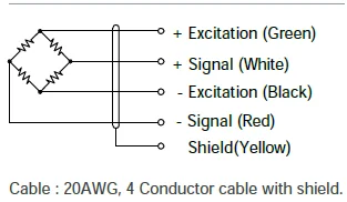 GSM 3005 Stainless Steel S Beam Load Cell wiring