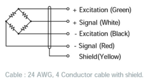 HBSP 4039 Stainless Steel Single Point Load Cell wiring