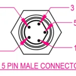 JB8 Junction Box pin configuration