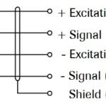 JSB 2021 Double Ended Shear Beam Truck Scale Load Cell wiring