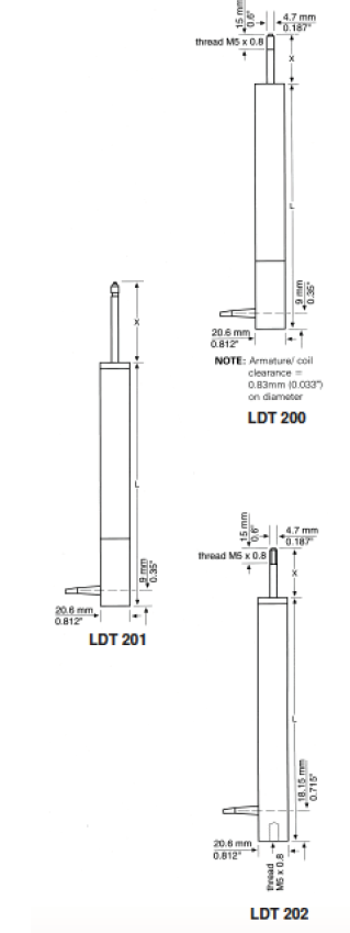 GLDT 200 LVDT Transducer outline dimensions
