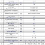 LXT 971 Shaft to Shaft Rotating Torque Load Cell specification