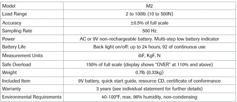 M2 Digital Force Gauge specification