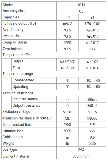 NLC 4044 Anodized Aluminum Single Point Load Cell specification