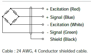 NLC 4044 Anodized Aluminum Single Point Load Cell wiring