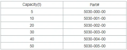 RC 5030 Rocker Column Load Cell part numbers