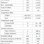 SP12 4079 Anodized Aluminum Single Point Load Cell specification