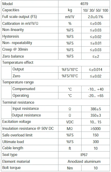 SP12 4079 Anodized Aluminum Single Point Load Cell specification