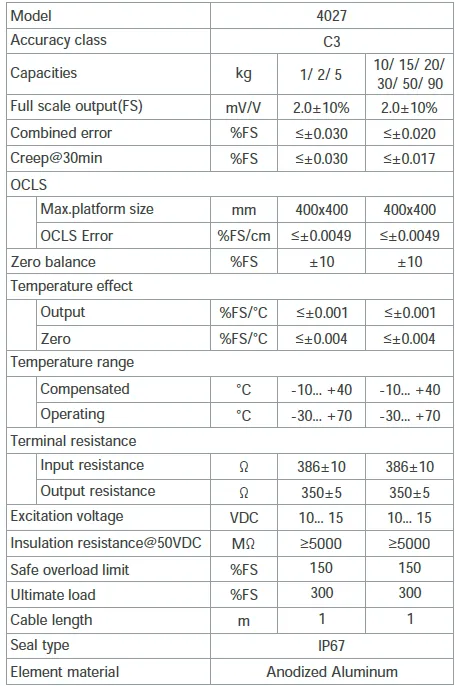 SP14 4027 Anodized Aluminum Single Point Load Cell specification