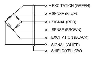 SP162 4076 single point load cell wiring