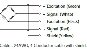 SP2SS 4066 Stainless Steel Single Point Load Cell wiring