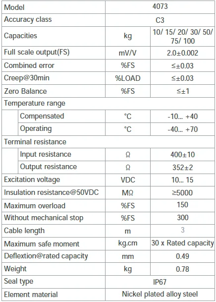 SP4NP 4073 Nickle Plated Steel Single Point Load Cell specification
