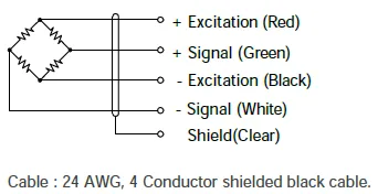 SP4NP 4073 Nickle Plated Steel Single Point Load Cell wiring