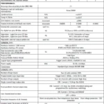 Digital Single Point Load Cell SPF5 Dual specifications