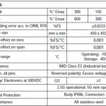 SPF5 4086D Stainless Steel IP69k Digital Single Point Load Cell specification