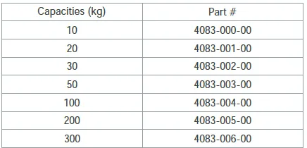 SP46H 4083 Stainless Steel Single Point Load Cell part numbers