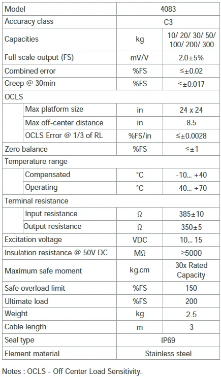 SSP46H 4083 Stainless Steel Single Point Load Cell specification