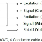 SSP46H 4083 Stainless Steel Single Point Load Cell wiring