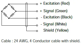 SSP46H 4083 Stainless Steel Single Point Load Cell wiring