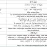 MTT03C 100 – Digital Cap Torque Gauge specification