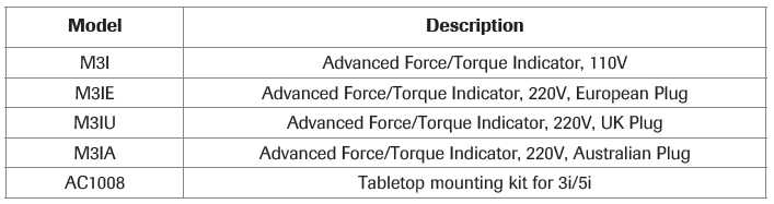 Model 3i – Basic Force Torque Indicator part numbers