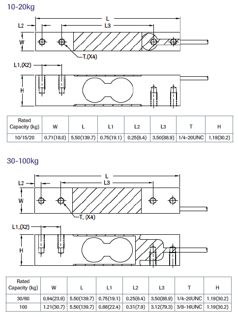 HBSP 4039 Stainless Steel Single Point Load Cell outline dimensions