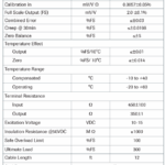 HBSP 4039 Stainless Steel Single Point Load Cell specification