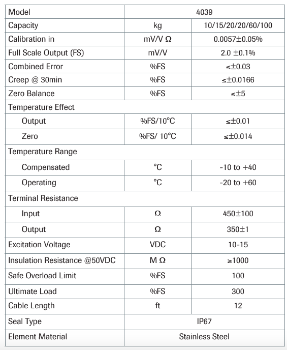 HBSP 4039 Stainless Steel Single Point Load Cell specification