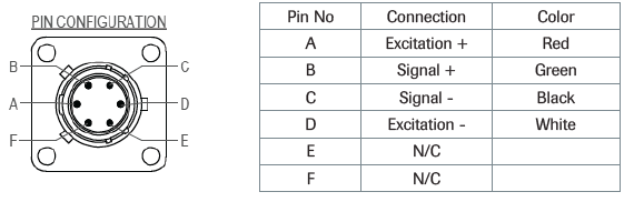 SSA 5065 5061 compression load cell IP67 wiring