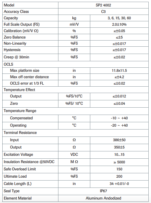 SP2 4002 Single Point Load Cell IP67 specification