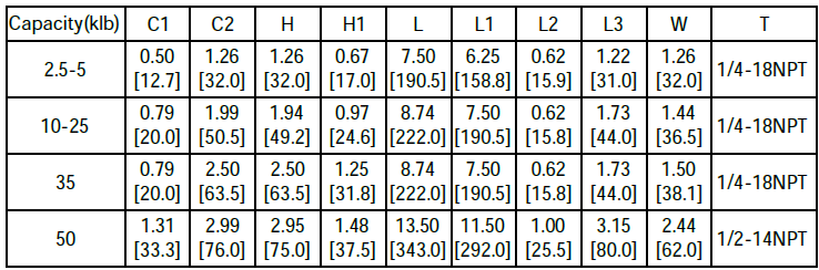 DEB016AS 2012 Stainless Steel Double Ended Beam Load Cell IP68 outline dimensions