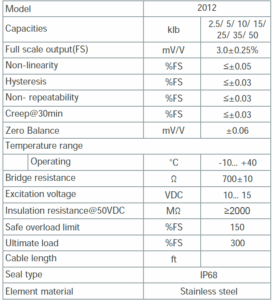 DEB016AS 2012 Stainless Steel Double Ended Beam Load Cell IP68 specification