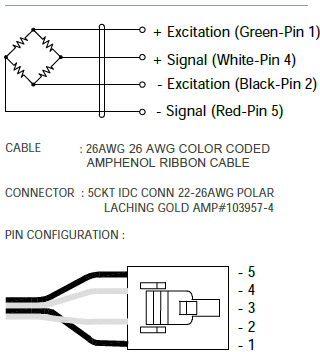 GPB 6001 Aluminum Planar Beam Load Cell IP65 wiring