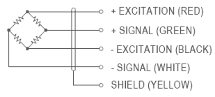 TIB Stainless Steel Specialty Sensor IP68 wiring