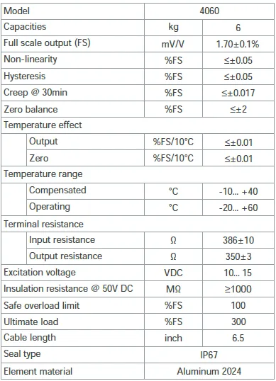 TLC 4060 Anodized Aluminum Single Point Load Cell specification