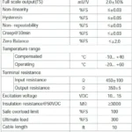 TSP 4037 Stainless Steel Single Point Load Cell specification